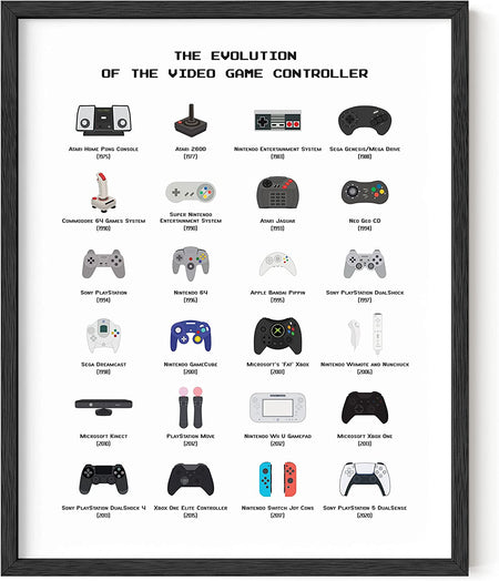 Retro Video Game Posters for Walls - by | Video Game Wall Art and Gamer Poster | Gamer Decor for Boys Room | Gamer Wall Art Evolution of Video Game Controller (Black Framed) (16X20)