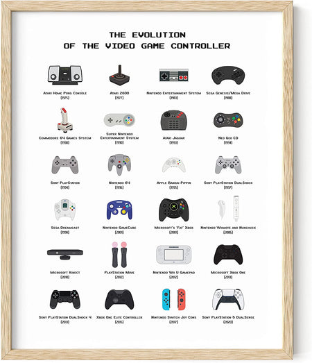Retro Video Game Posters for Walls - by | Video Game Wall Art and Gamer Poster | Gamer Decor for Boys Room | Gamer Wall Art Evolution of Video Game Controller (Beige Framed) (16X20)