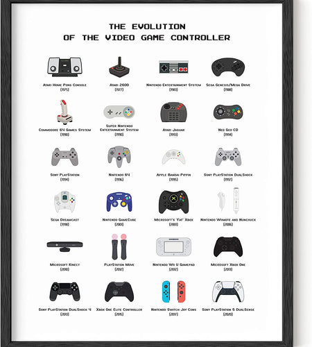 Retro Video Game Posters for Walls - by  | Video Game Wall Art and Gamer Poster | Gamer Decor for Boys Room | Gamer Wall Art Evolution of Video Game Controller (Black Framed) (16X20)
