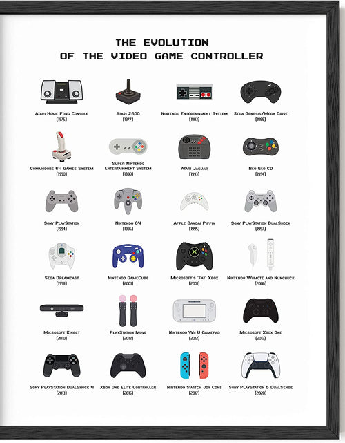 Load image into Gallery viewer, Retro Video Game Posters for Walls - by  | Video Game Wall Art and Gamer Poster | Gamer Decor for Boys Room | Gamer Wall Art Evolution of Video Game Controller (Black Framed) (16X20)
