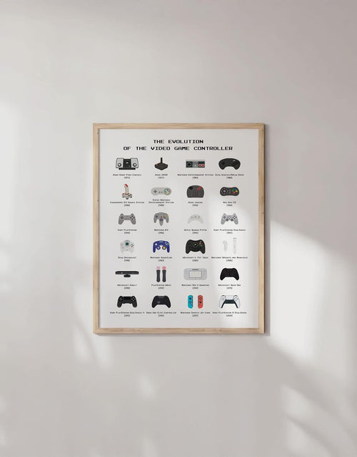 Load image into Gallery viewer, Retro Video Game Posters for Walls - by  | Video Game Wall Art and Gamer Poster | Gamer Decor for Boys Room | Gamer Wall Art Evolution of Video Game Controller (Beige Framed) (16X20)
