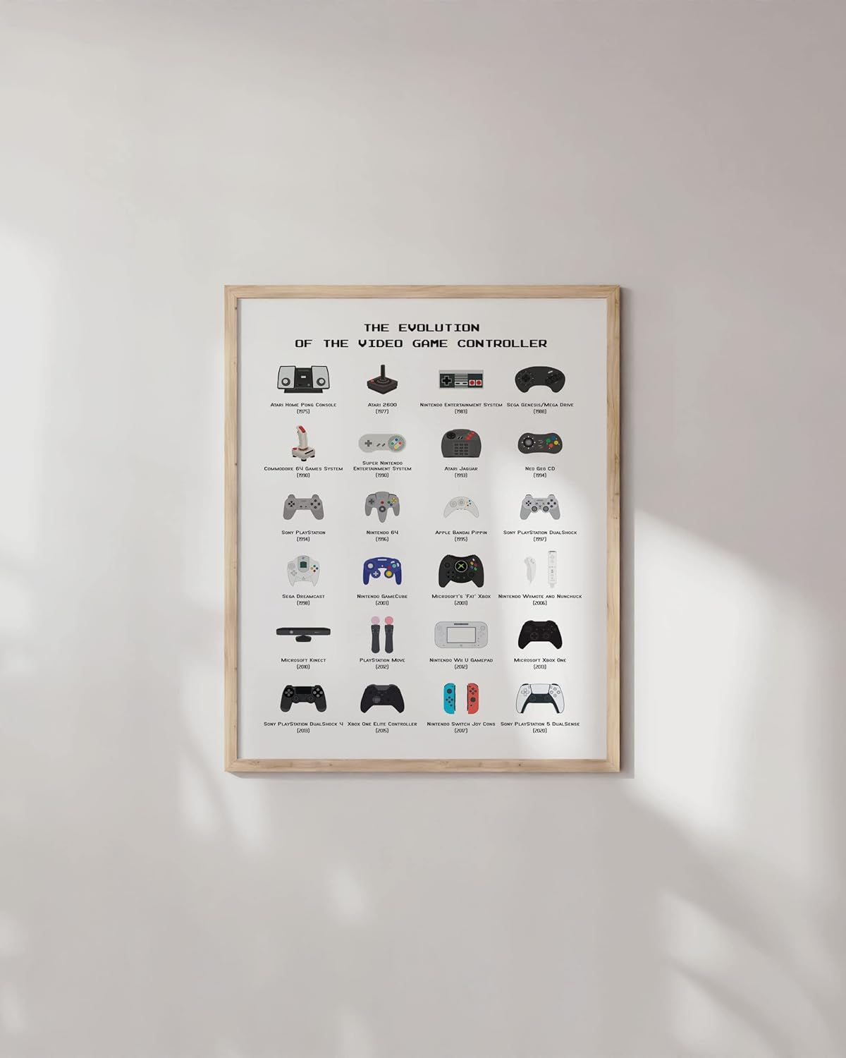 Retro Video Game Posters for Walls - by  | Video Game Wall Art and Gamer Poster | Gamer Decor for Boys Room | Gamer Wall Art Evolution of Video Game Controller (Beige Framed) (16X20)
