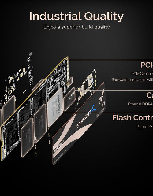 Load image into Gallery viewer, 2TB Rocket Nvme Pcie 4.0 M.2 2280 Internal SSD Maximum Performance Solid State Drive (Latest Version) (Sb-Rocket-Nvme4-2Tb).
