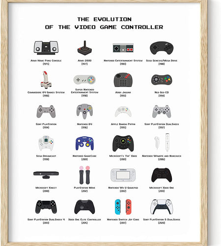 Retro Video Game Posters for Walls - by  | Video Game Wall Art and Gamer Poster | Gamer Decor for Boys Room | Gamer Wall Art Evolution of Video Game Controller (Beige Framed) (16X20)