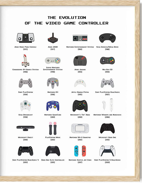 Load image into Gallery viewer, Retro Video Game Posters for Walls - by  | Video Game Wall Art and Gamer Poster | Gamer Decor for Boys Room | Gamer Wall Art Evolution of Video Game Controller (Beige Framed) (16X20)
